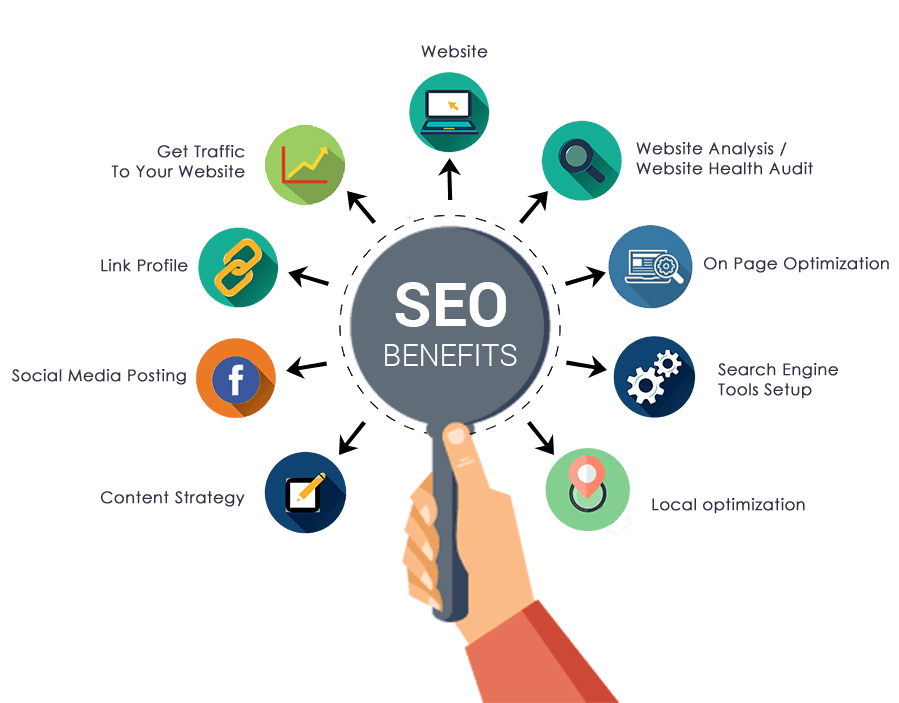 seo-benefit-1